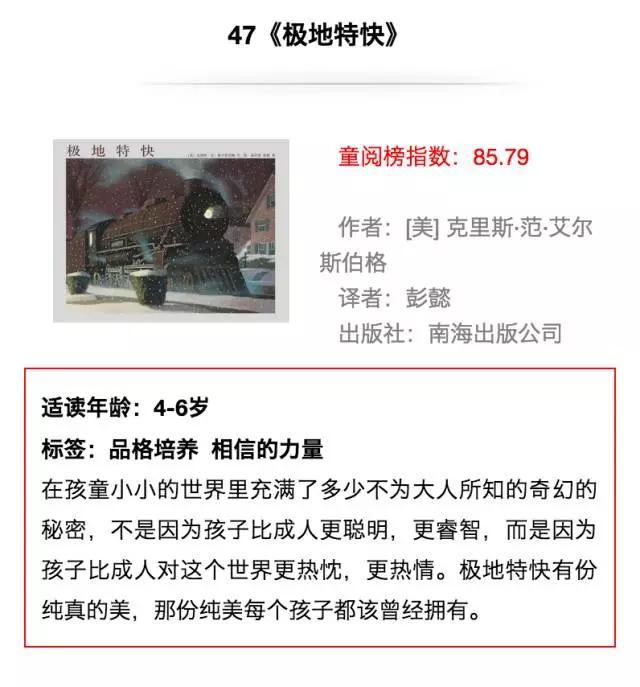 国内外儿童绘本排行榜前十名,100本世界著名英语绘本书单