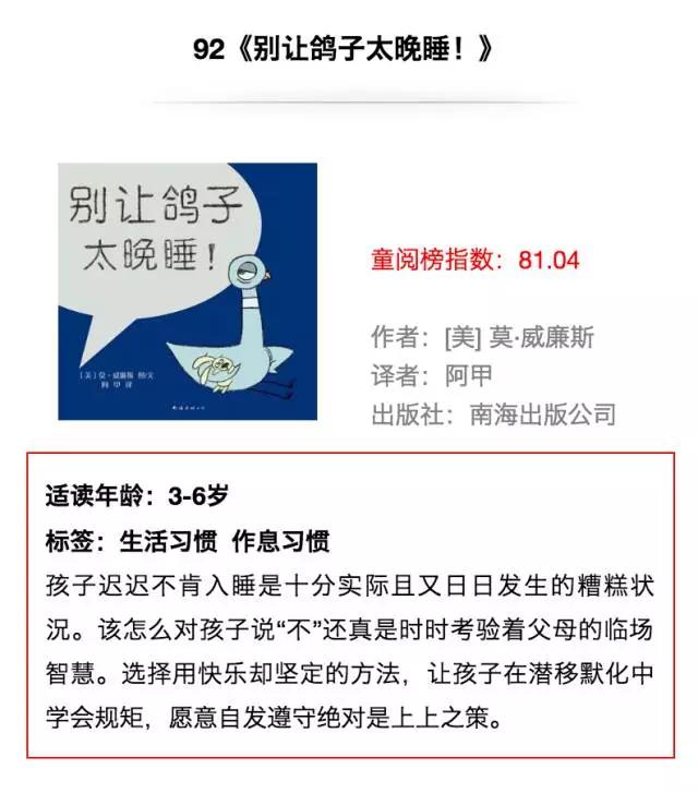 国内外儿童绘本排行榜前十名,100本世界著名英语绘本书单
