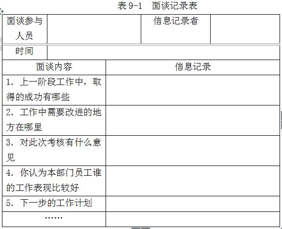 万科物业管理制度大全,万科质量管理制度