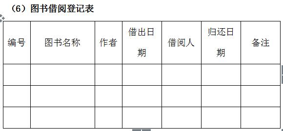 万科物业管理制度大全,万科质量管理制度
