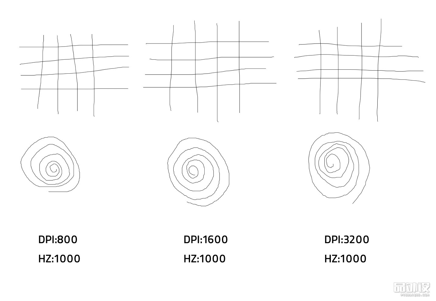 异极游戏鼠标,异极morpha鼠标