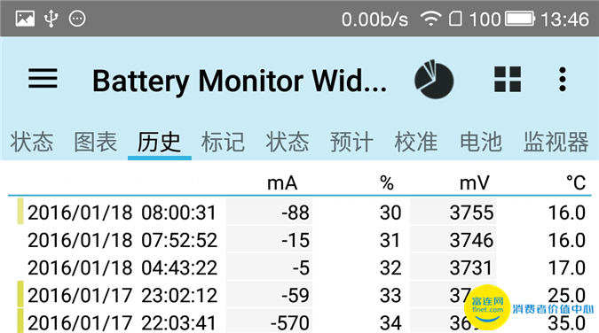 3000mah锂电池能放电多久,3000mah电池续航