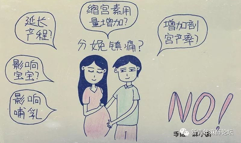 分娩镇痛麻醉科普,19世纪分娩镇痛