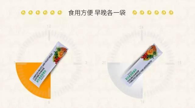 老司机谈开车那些事儿,关于酵素的12个疑问