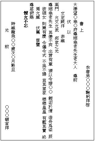 浼犵粺濠氬笘澶у叏,濠氬笘浼犵粺