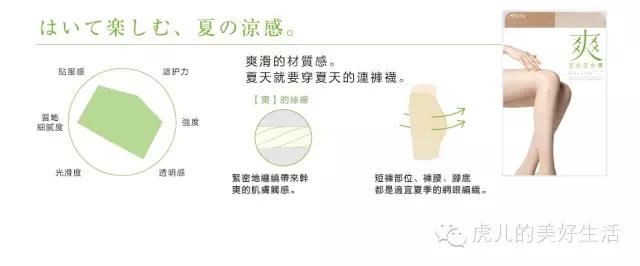 日本厚木加绒袜,日本厚木发热袜介绍