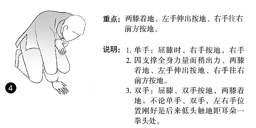 拜佛视频教程完整版,藏族人拜佛手势图解