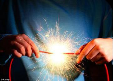 人体通电疗法,人体静电消除原理