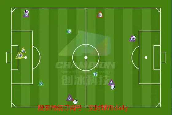 瀹炴椂鐞冨競,瀹炴椂鐞冨競鍒嗘瀽