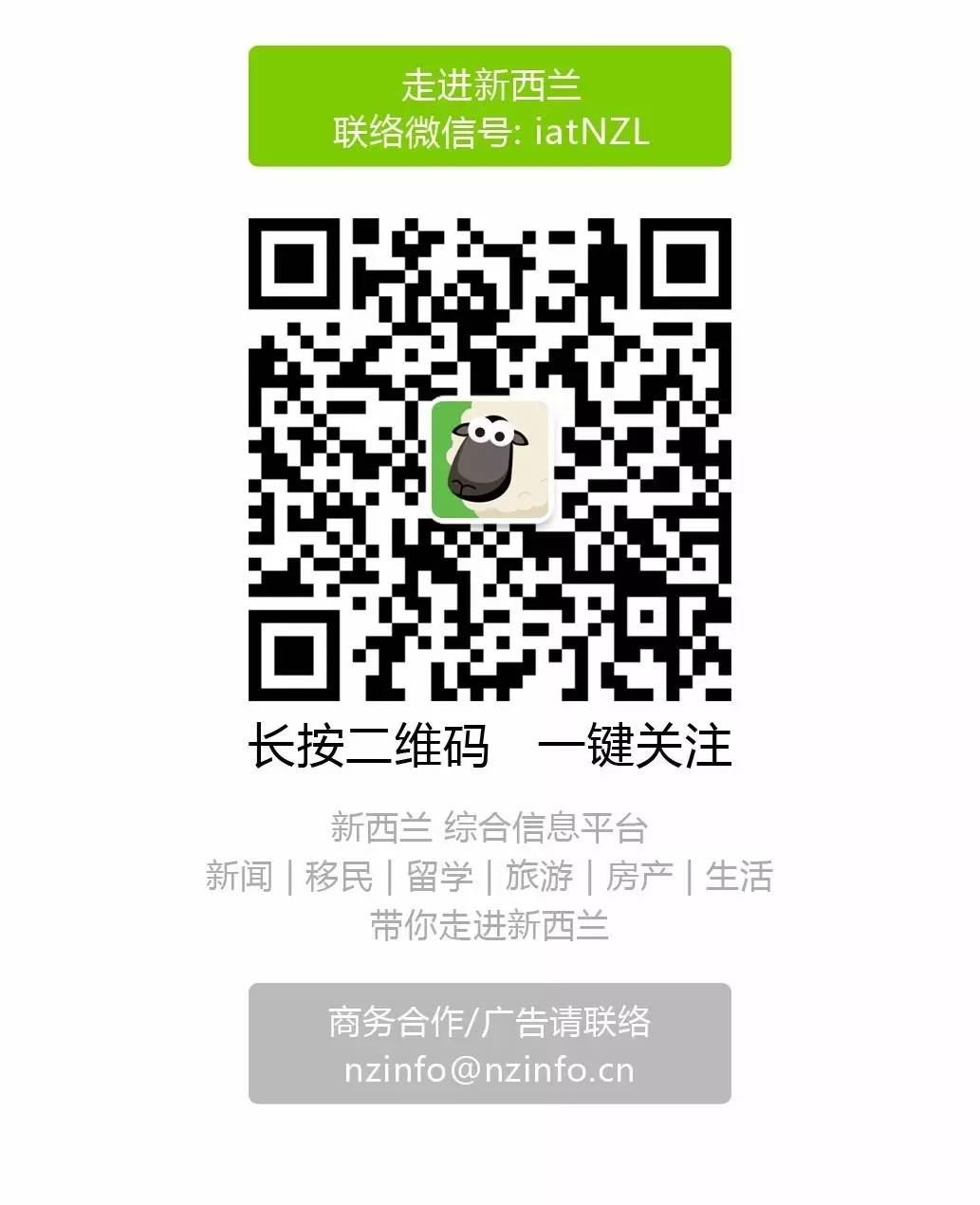 想在城市里买块地建房楼,想在城里买地建房