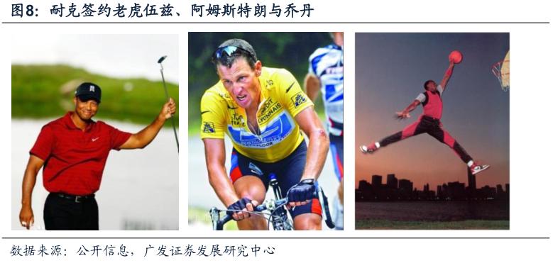 酷鱼闲心耐克阿迪花这么多钱搞赞助，怎么赚回来？