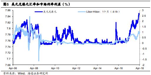 姜超对房价的影响,姜超谈经济价值
