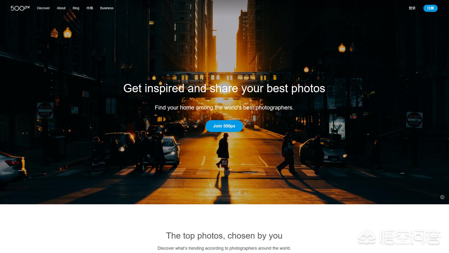 国内外知名的摄影团队,国外摄影分享平台有哪些