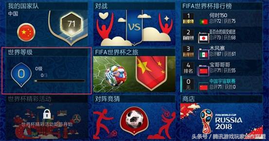 fifa足球世界进阶机会极高,fifa足球世界满级图鉴