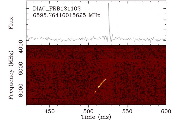 霍金预言月球上有外星人吗,霍金月球背面有外星基地吗