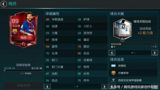 梅西直塞卢卡库,梅西最佳外援