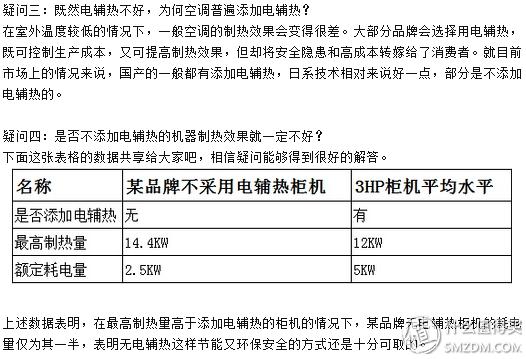 松下空调ye9kk1评测,松下空调xe9kk1拆机评测
