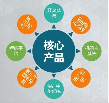 小飞鱼互联网智能店,小飞鱼网络科技有限公司