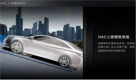 汽车abs以及各种英文缩写,汽车ebd是什么的缩写