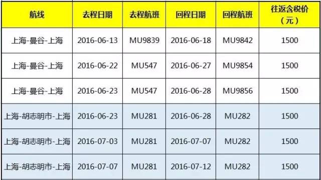 订机票的技巧携程,订机票的过程和一些注意事项