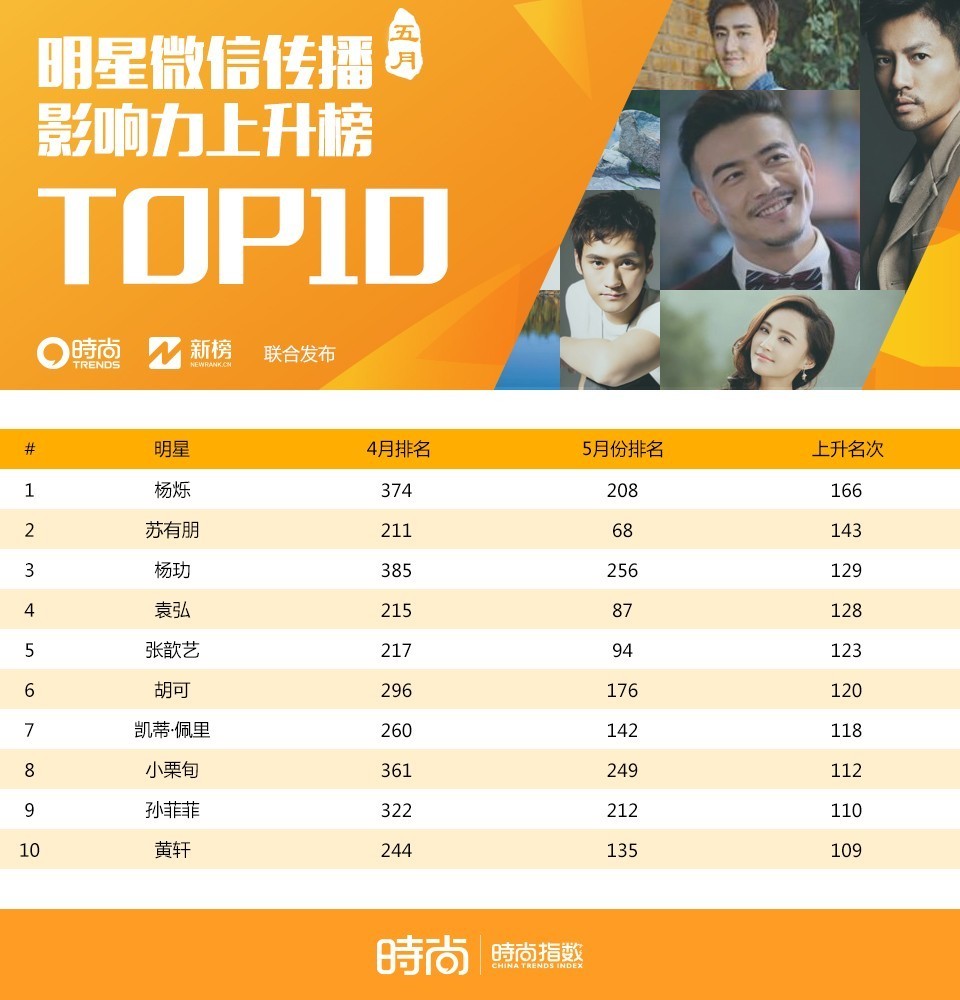 chanel奢侈秀场,chanel顶级品牌