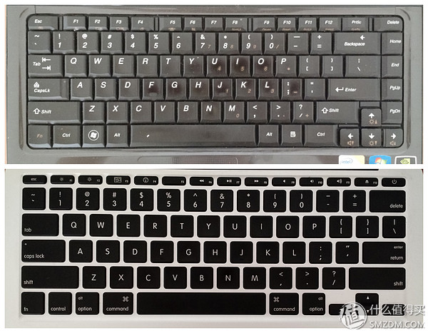 苹果电脑怎么选择配置,苹果电脑怎样安软件