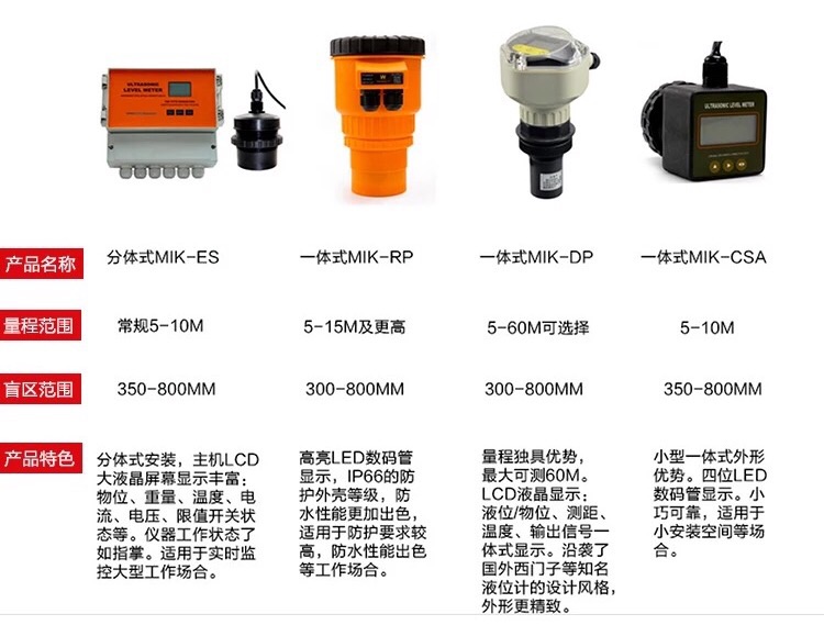 供水用液位计,福建分体式超声波液位计多少钱