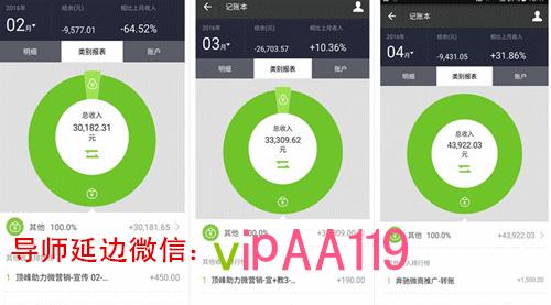 微商定义是什么,微商的定义是什么意思