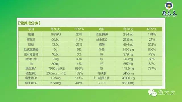 破壁小球藻和螺旋藻有何不同,海洋微藻小球藻螺旋藻