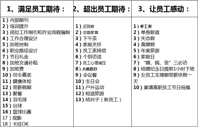 “禁欲系”还是“风骚系”，企业的底线和节操，谁来守护？