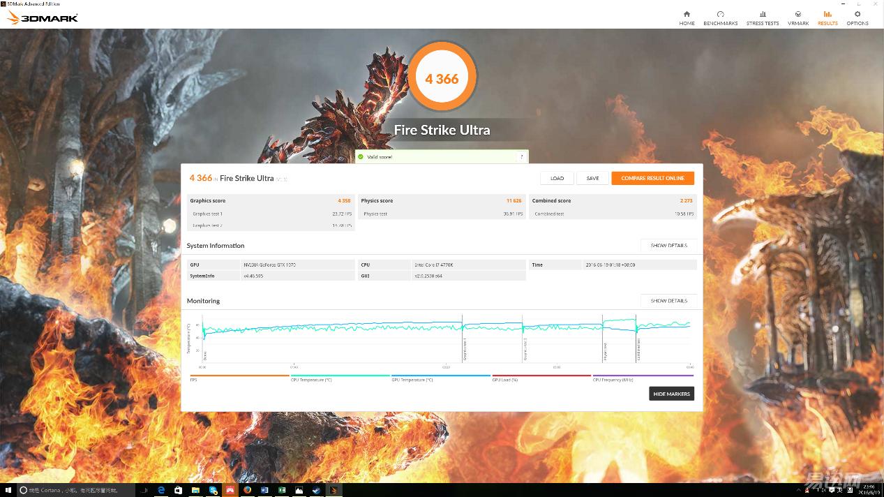 影驰1070轻松干掉了上一代旗舰！