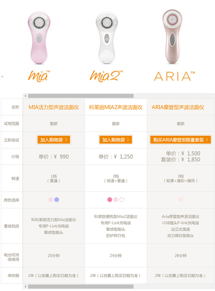 聊一聊整形的那些事,聊美容仪器