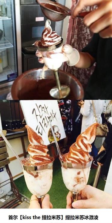 从咖啡看韩国之食品类专业