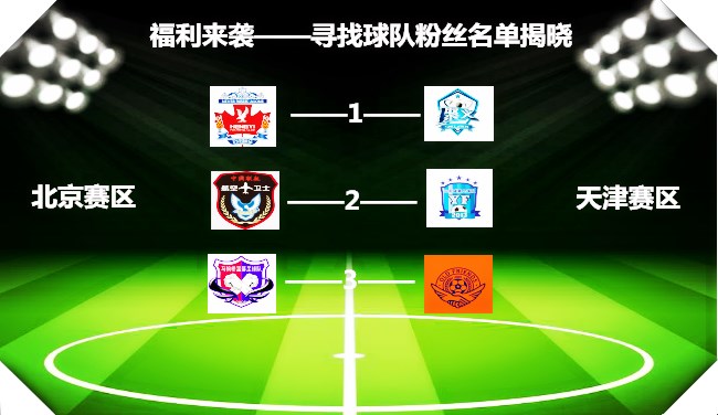 福利来袭中奖,福利来袭球迷准备什么