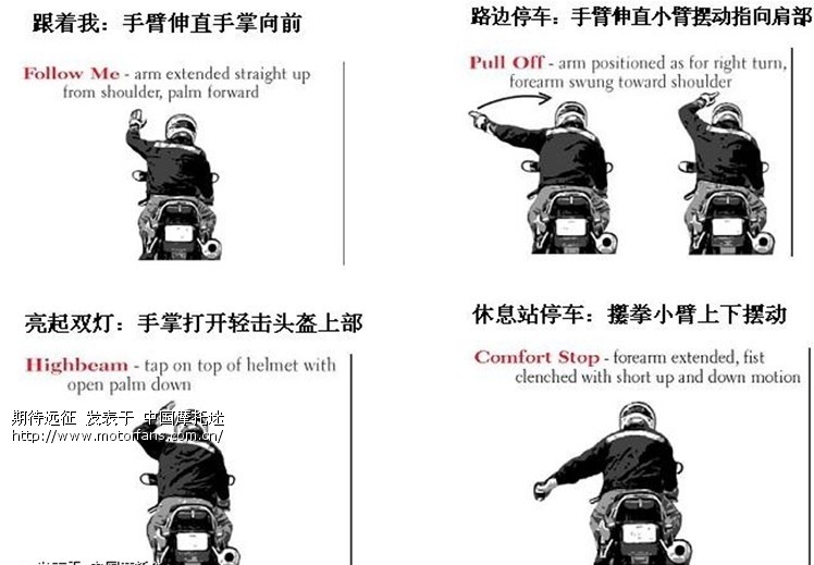 摩托各个类型的骑行姿势,国外摩托车站姿骑行要领