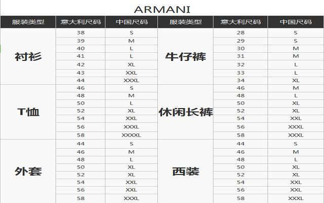 海淘的六个误区,海淘最担心什么问题
