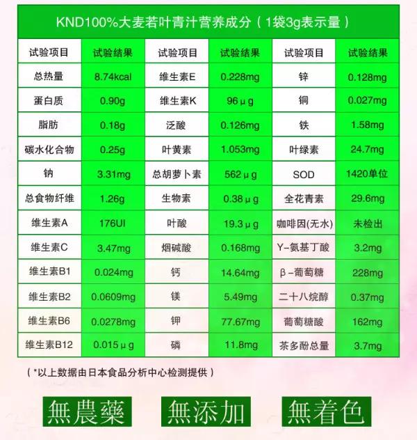 护肤养颜方法,健康护肤的十大方法