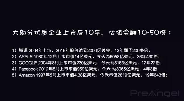 天使投资利润如何分配,天使投资的十种方法