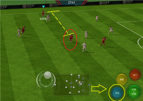 传球方式怎么选择,传球诀窍