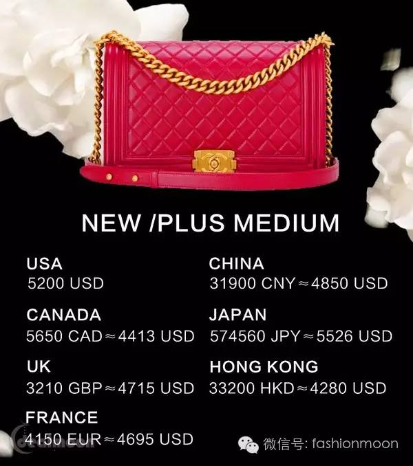 chanelboy系列价格表,最新chanelboy价格