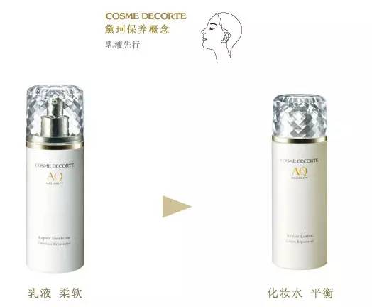 奥尔滨黛珂,奥尔滨和黛珂哪个更好