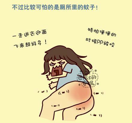 这些部位你有被它侵过么