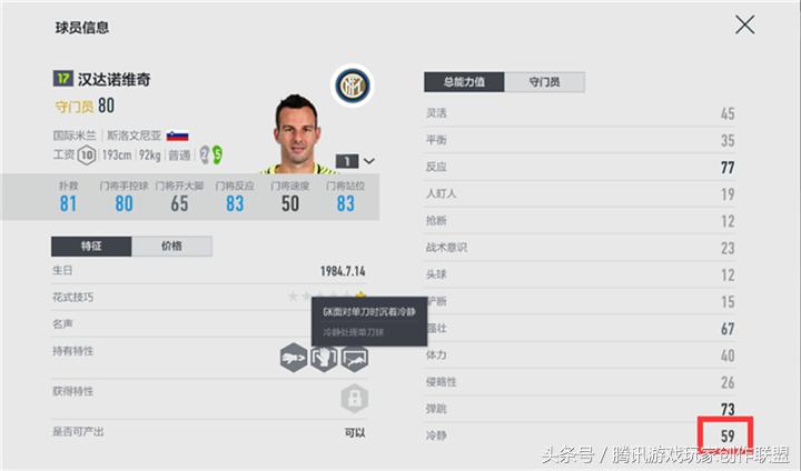 门将汉达诺维奇和拉丰怎么样,汉达诺维奇门将