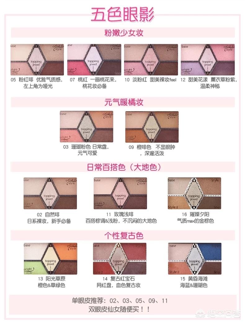 canmake眼影销量最好,canmake化妆品还能用吗