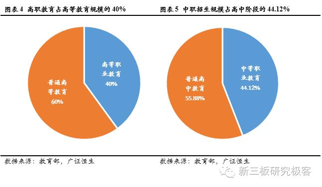 金鳞榜新道科技,833694:直击行业痛点，打造中国经管实践教学领军者