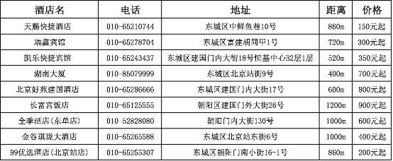 国内最权威的化妆品展会,中国国际化妆品博览会2023在哪