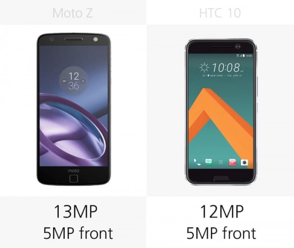 moto和htc哪个好,motoz对比坚果pro2