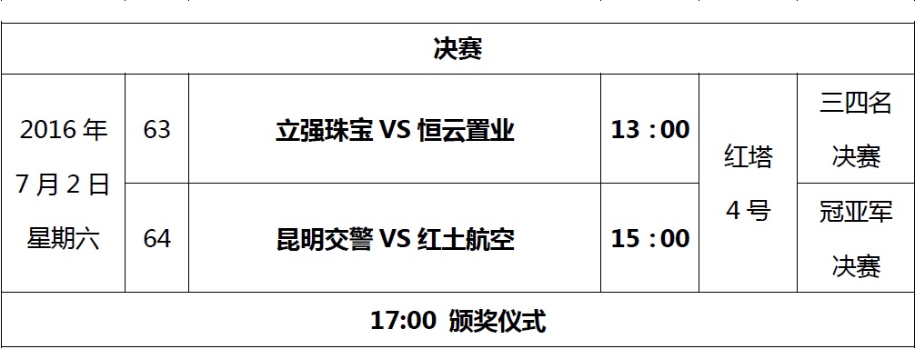 昆明欧洲杯比赛,昆明欧洲杯决赛