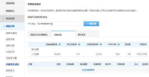 seo数据提交,seo核心页面布局与数据分析