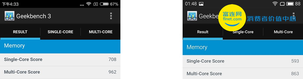 红米3s高配版测评,红米3s测评视频